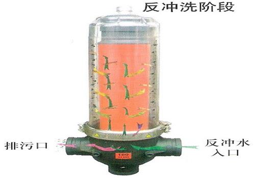 叠片式过滤器反冲洗