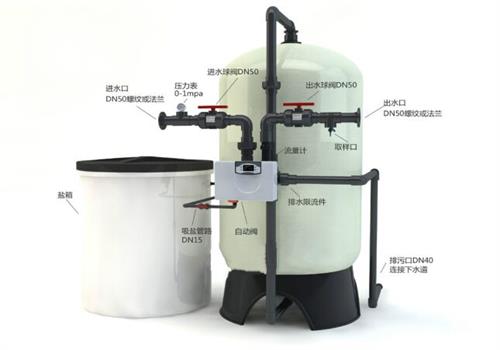 钠离子交换器