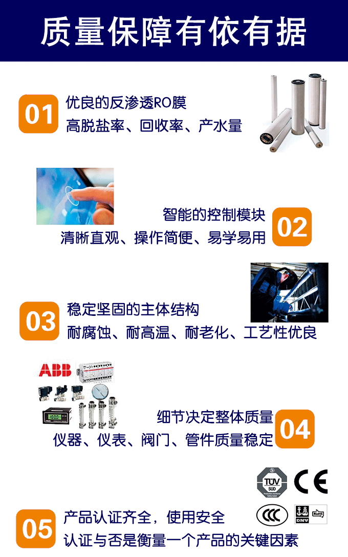 反渗透江南jiangnan(中国)量保障