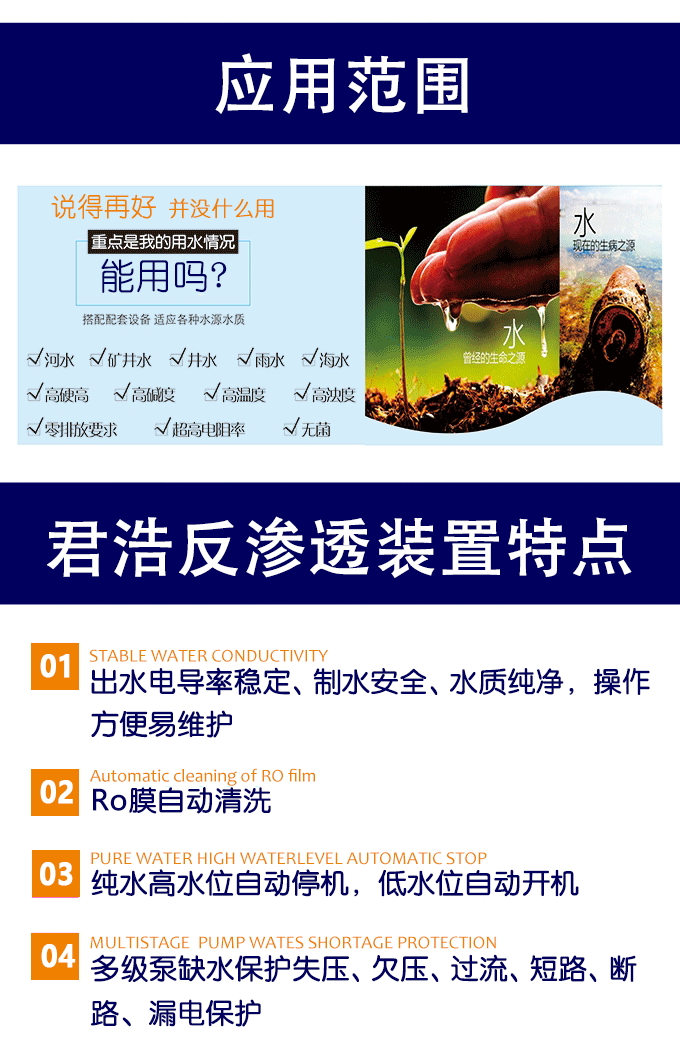 纯水江南jiangnan(中国)应用范围
