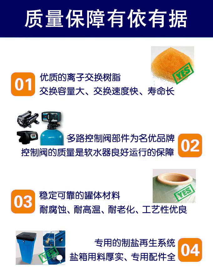 软化水质量保障
