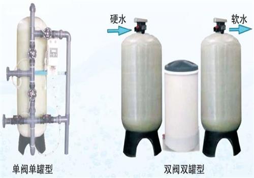 全自动软水器