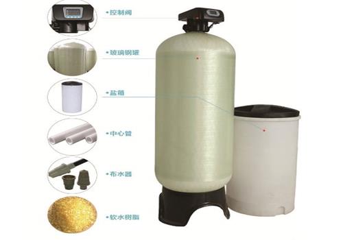软化器