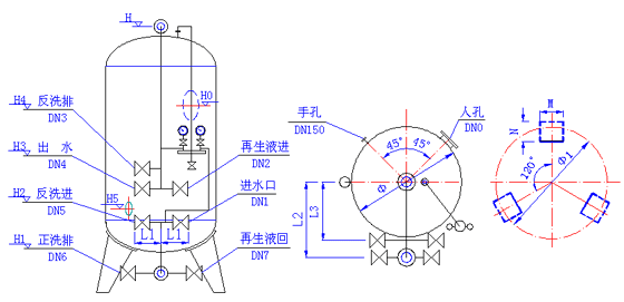 除氟过滤器