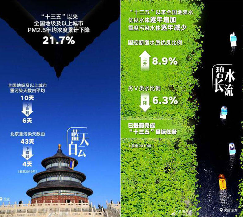 一体化污水处理江南jiangnan(中国)，让中国这五年更美丽