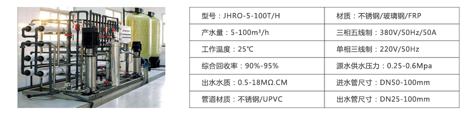 去离子水参数表