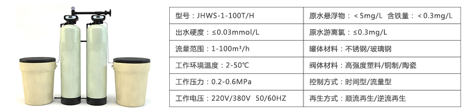 钠离子交换器参数表