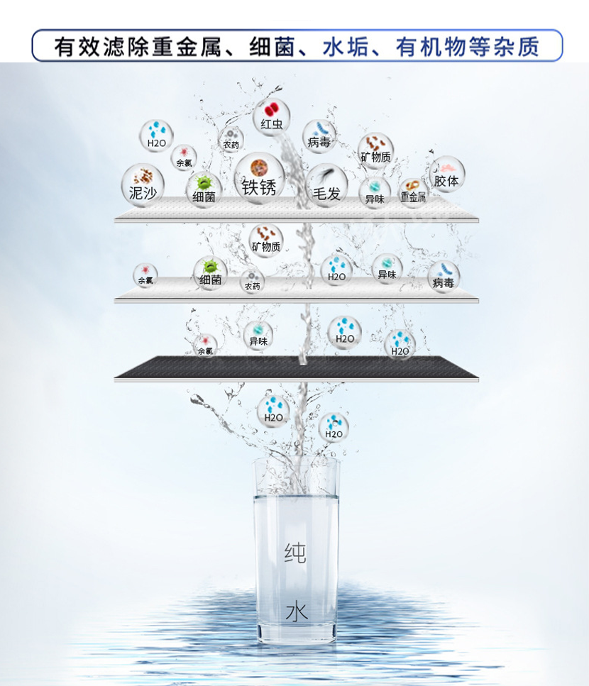 净化水装置
