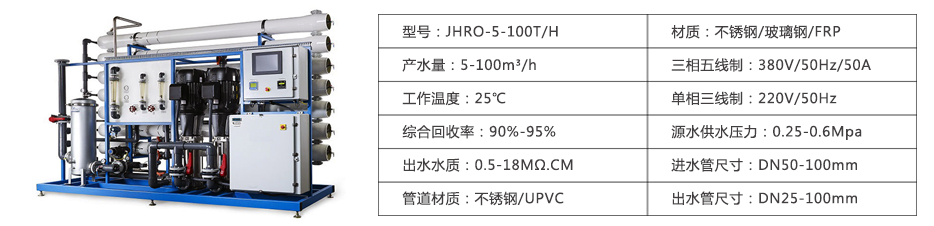 工业反渗透江南jiangnan(中国)