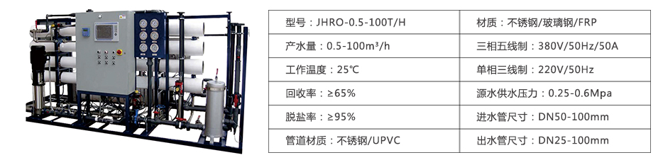 反渗透净水江南jiangnan(中国)参数表