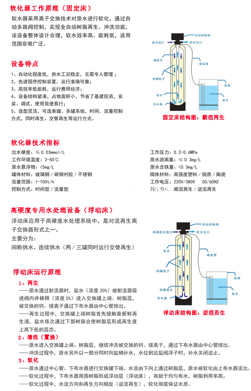 全自动软化水江南jiangnan(中国)