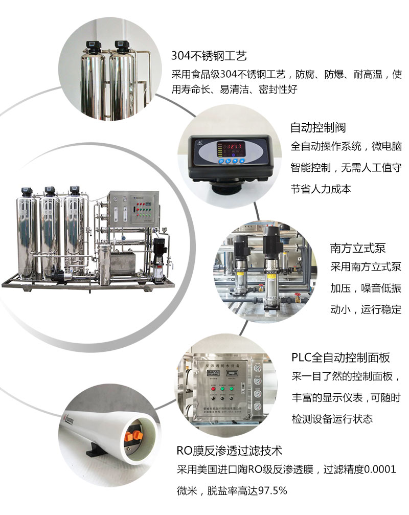 反渗透纯水江南jiangnan(中国)细节