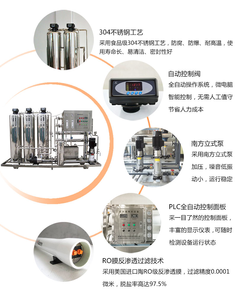 工业超纯水江南jiangnan(中国)细节图