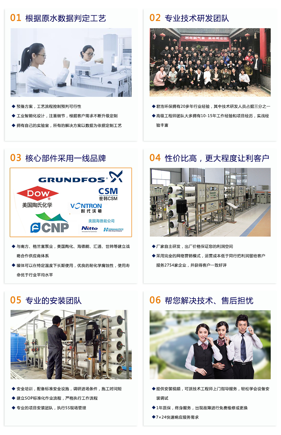 君浩环保优势介绍
