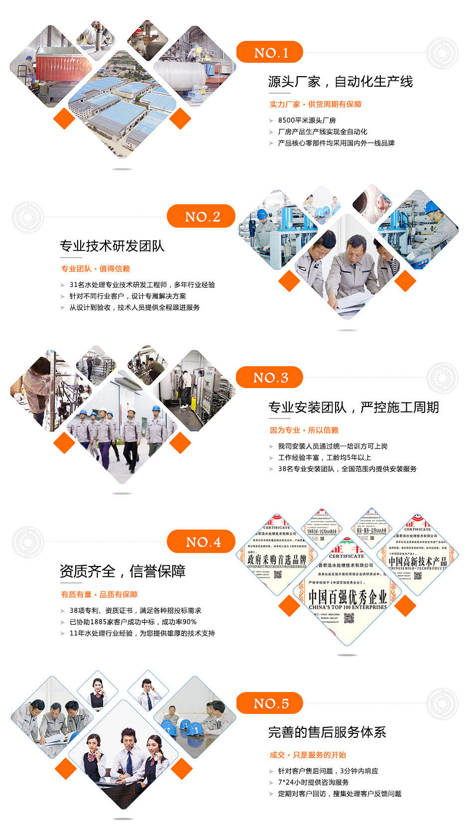 反渗透净水江南jiangnan(中国)优势