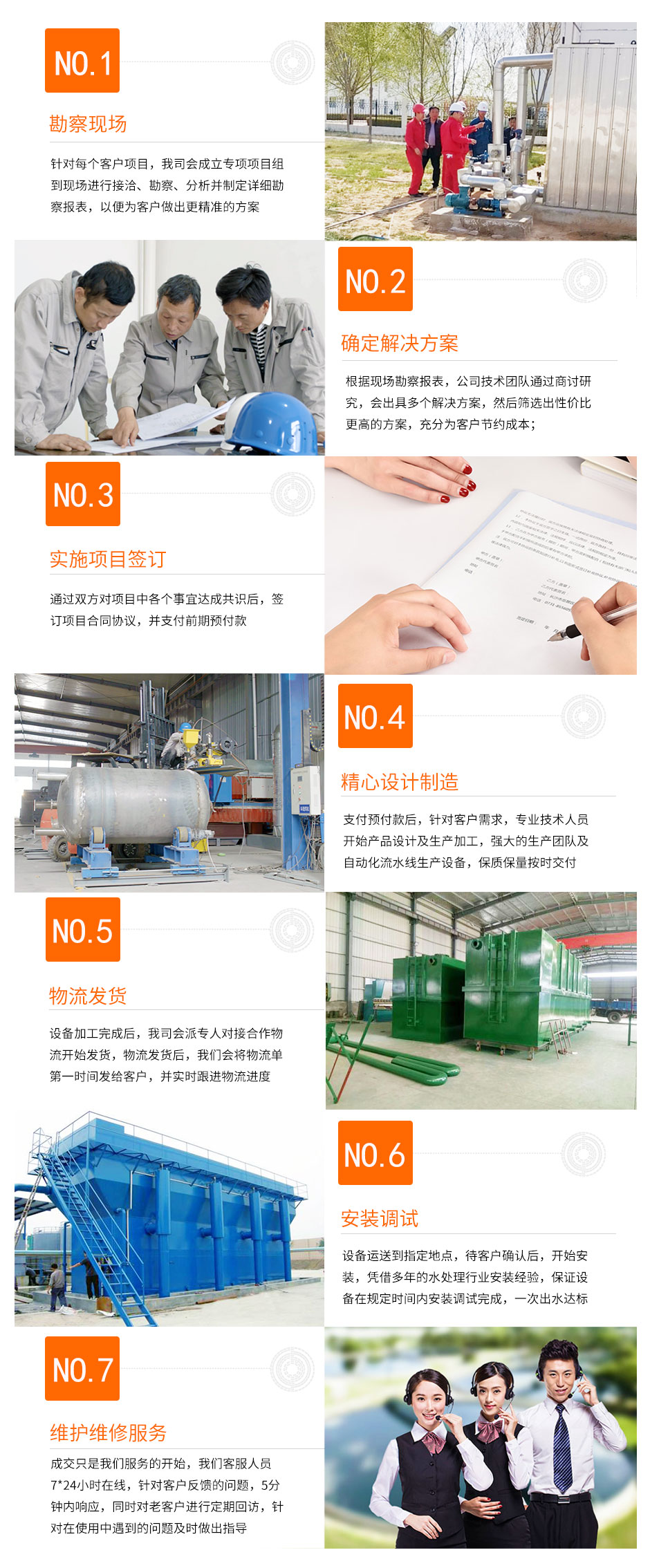 一体化净水江南jiangnan(中国)方案设计流程