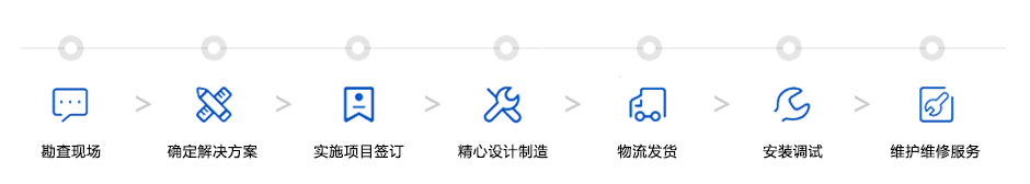 生活污水处理方案设计流程