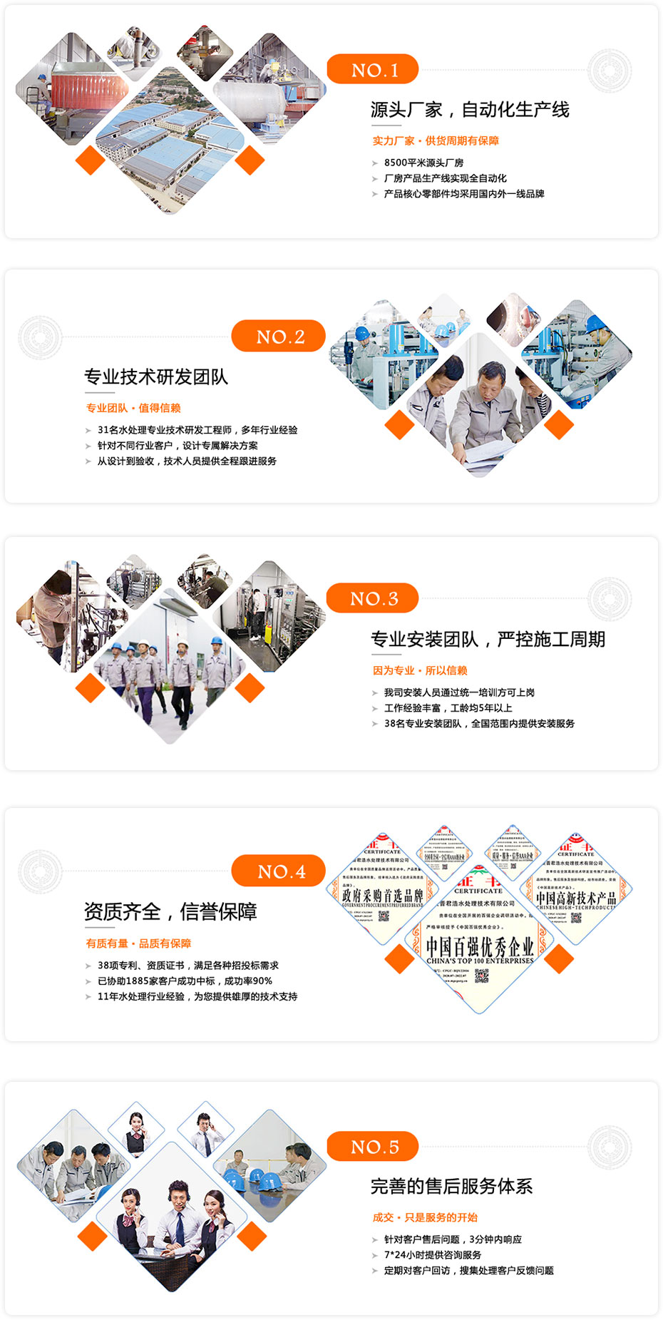 选择君浩环保除氟江南jiangnan(中国)5大理由