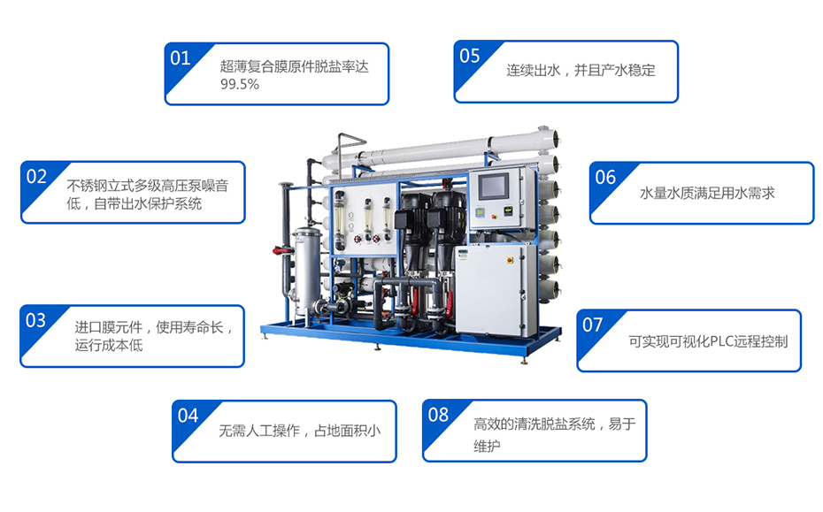 单级反渗透净水江南jiangnan(中国)江南jiangnan(中国)特点