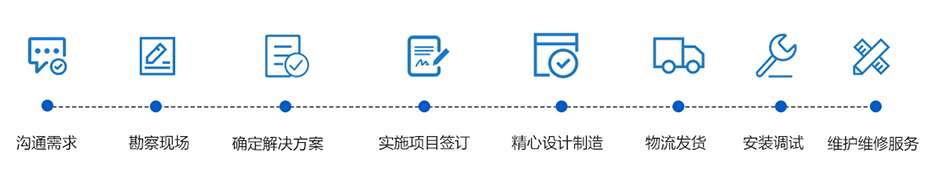 单级反渗透江南jiangnan(中国)方案