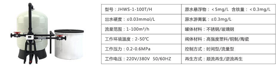 工业软水处理江南jiangnan(中国)参数