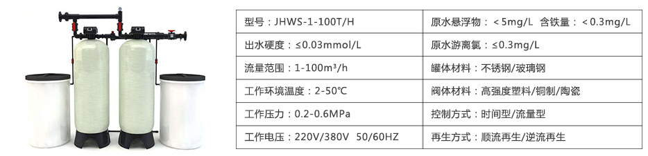 循环水软水江南jiangnan(中国)参数表
