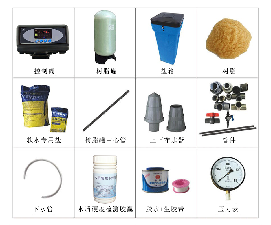 软化水江南jiangnan(中国)配置